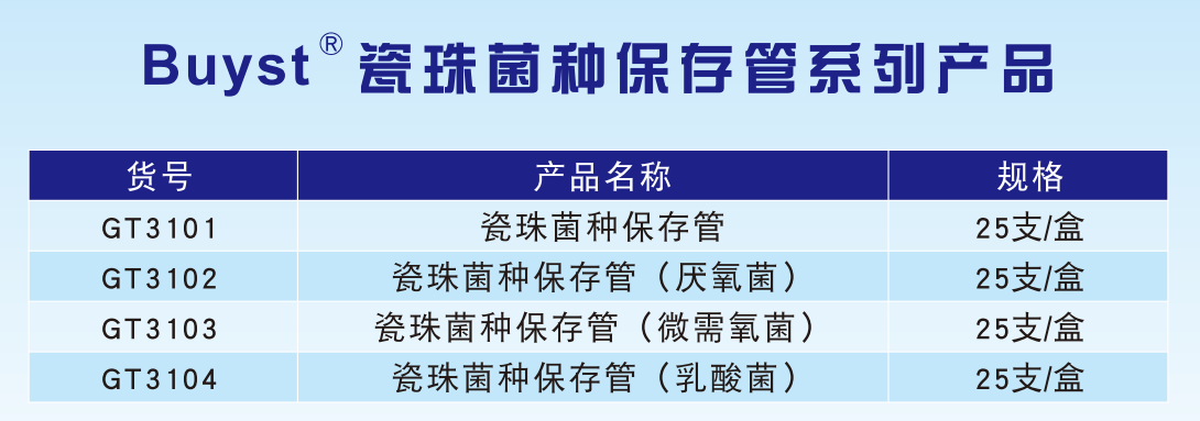 常見(jiàn)菌株保藏法的優(yōu)缺點(diǎn)對(duì)比 常見(jiàn)菌株保藏法的優(yōu)缺點(diǎn)對(duì)比