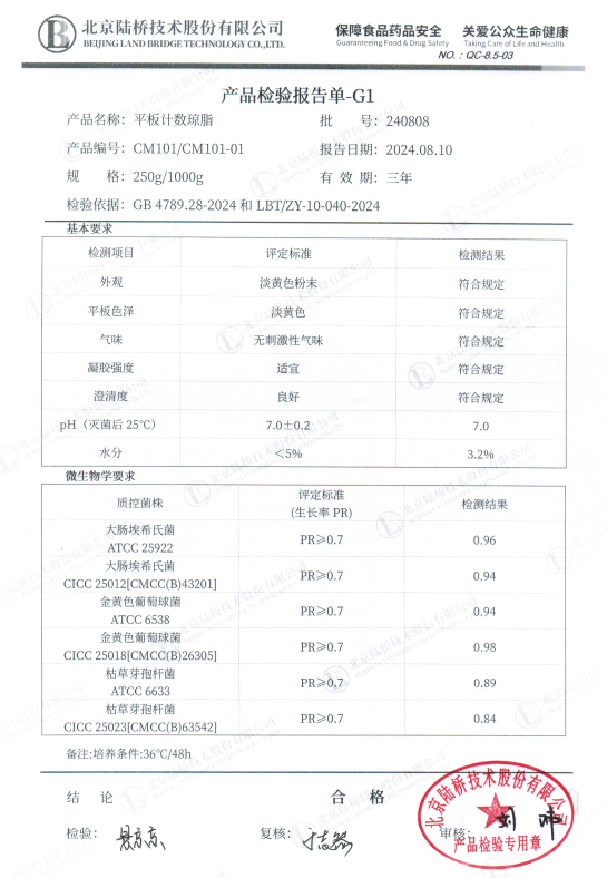 北京陸橋培養(yǎng)基第三方檢驗(yàn)報(bào)告和參比培養(yǎng)基全面上線！