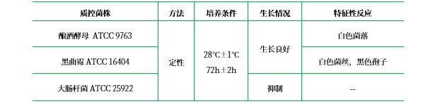 Littman瓊脂基礎 Littman瓊脂基礎