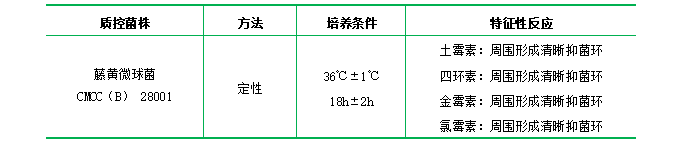 抗生素檢定培養基II(pH6.5-6.6) 抗生素檢定培養基II(pH6.5-6.6)