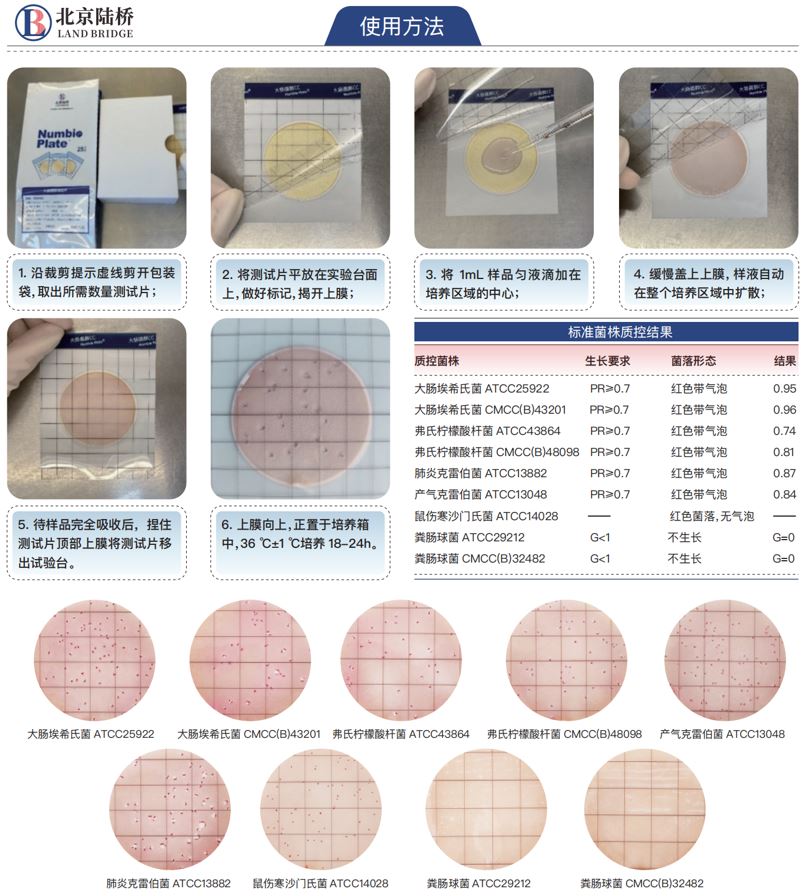 七月相約濟(jì)南|北京陸橋邀請(qǐng)您參加第十五屆食品微生物檢測(cè)與控制技術(shù)交流會(huì)