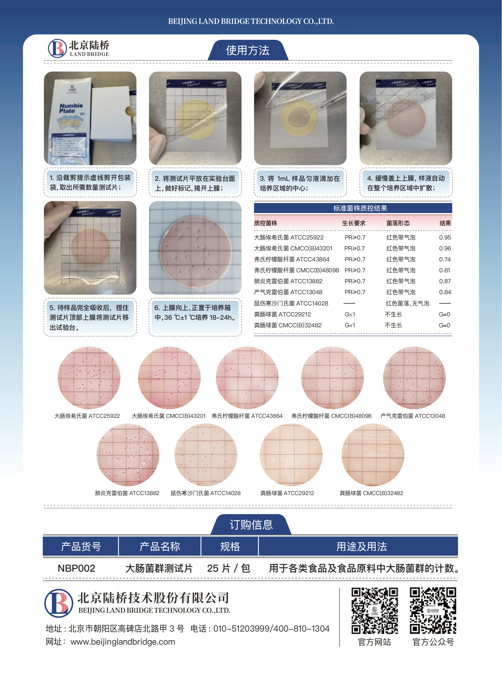 北京陸橋與您相約2025第四屆食品安全與檢測技術(shù)創(chuàng)新論壇（8月·上海）